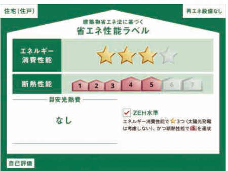 ���̑��@�\��