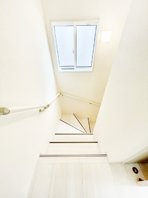 ���̑��@�����Ȃ��q�l�₲�N�z�̕��Ɋ������z���I�K�i�ɂ͎萠�t���ł��B