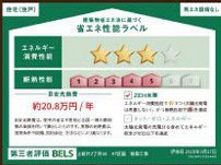 ���̑��@�\��