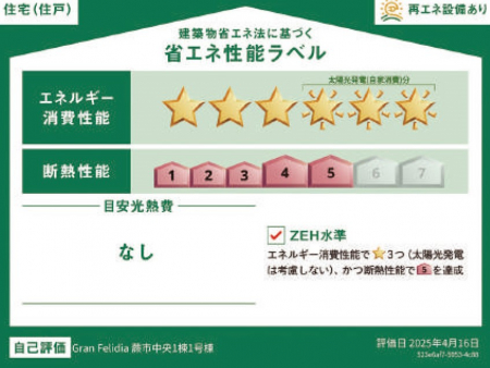 ���̑��@�\��