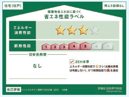 ���̑��@�\��