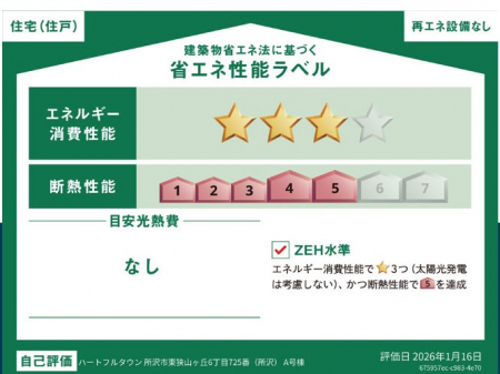 ���̑��@�\��