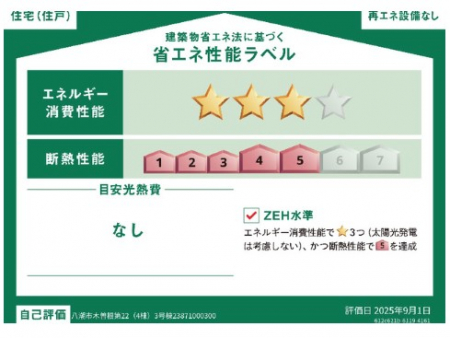 ���̑��@�\��