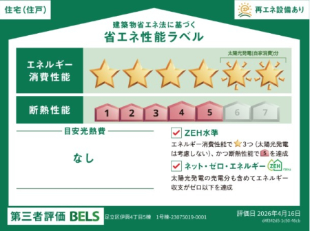 ���ӊ��@�h���b�O�X�g�A 850m �ǂ�����ςς� ���|�̒˓X
