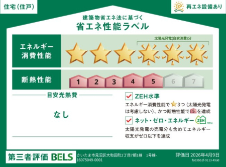 ���̑��@�\�D�E�C���^�[�z���E�|�X�g���ЂƂɏW��B�G���g�����X�ɂȂ��ރV���v���f�U�C���B